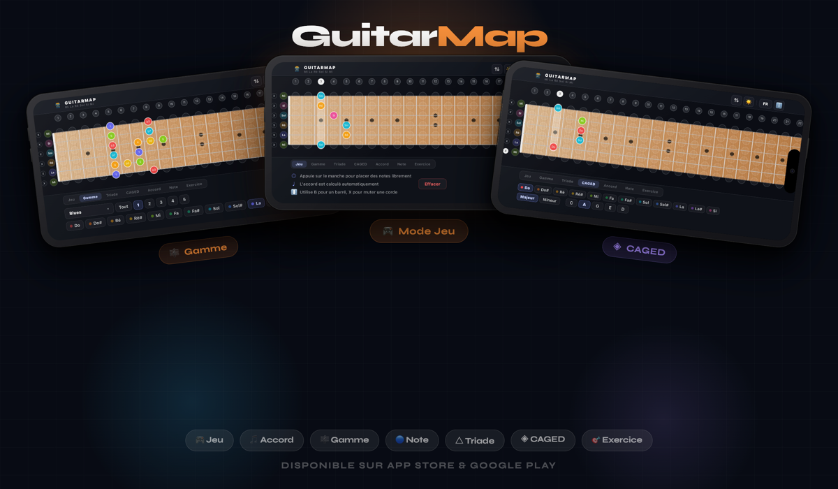 Capture GuitarMap
